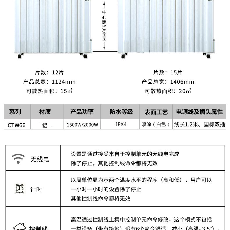 秋葵视频在线无限看电暖气片CTW66